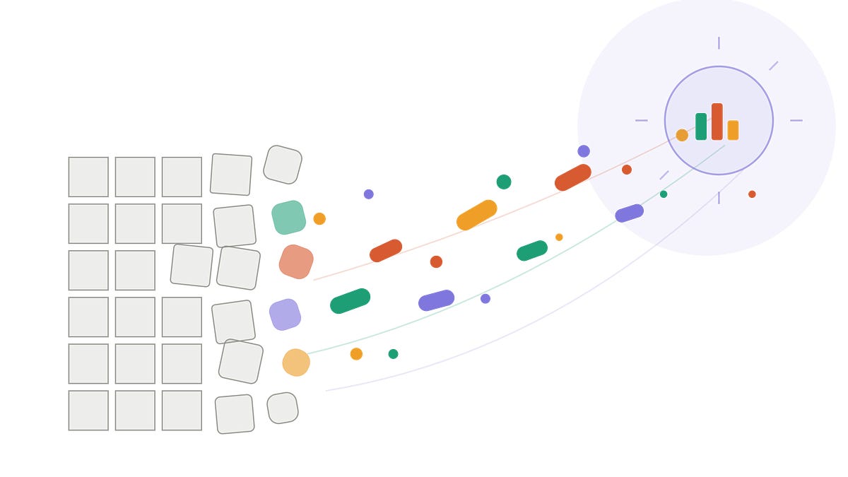 Semantic Layer as Middleware Is Not Enough