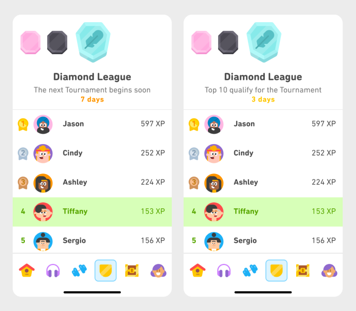 Two screenshots of the Duolingo Leaderboards tab. On the left is the ranking of learners leading up to the tournament ("The next tournament begins soon") and on the right is the ranking of learners competing to enter the tournament ("The top 10 qualify for the tournament").