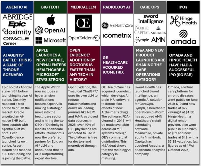Nessuna descrizione alternativa per questa immagine Nessuna descrizione alternativa per questa immagine
