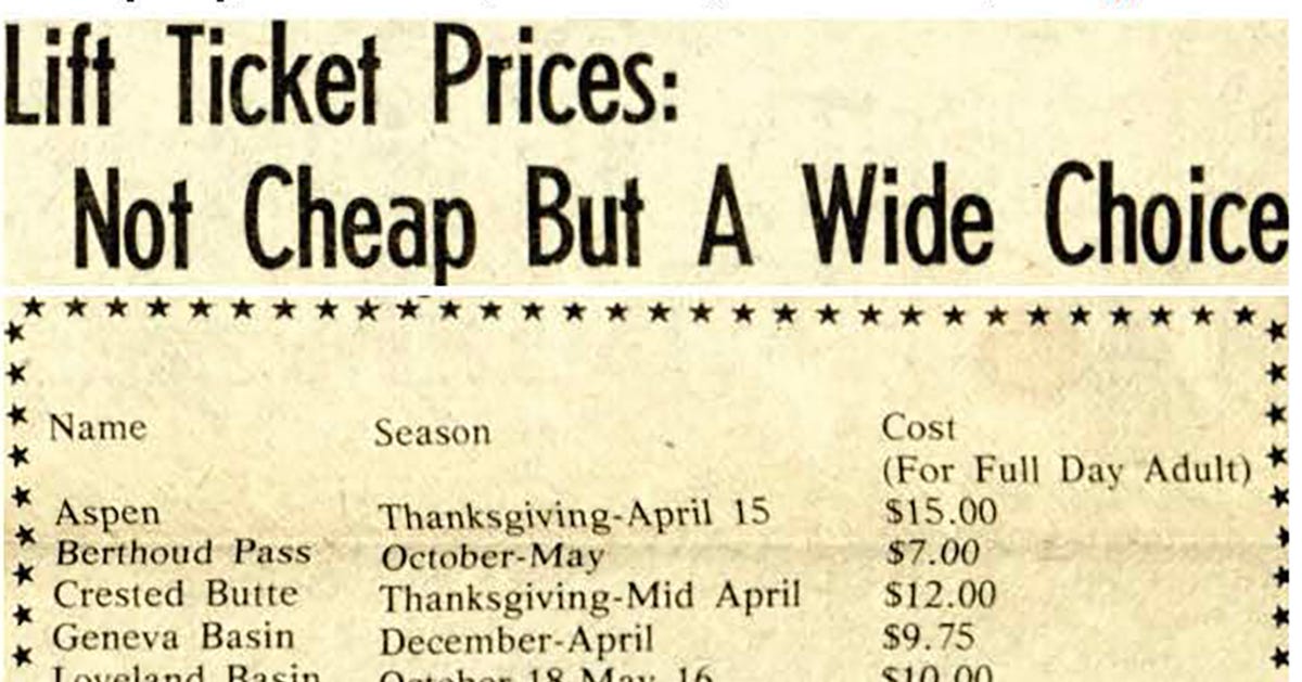 Skiers Have Always Complained About Lift Ticket Prices