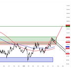 Cubic Analytics