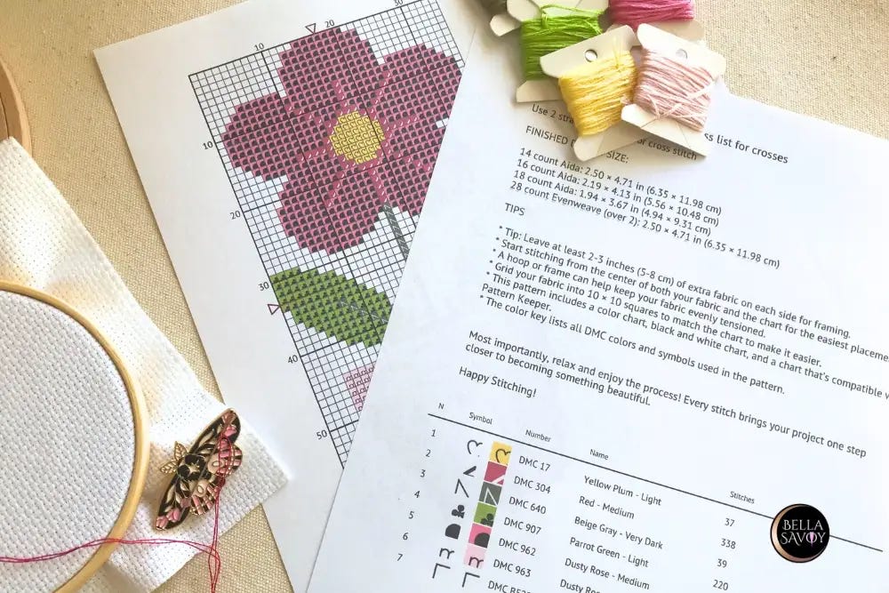 Cross stitch pattern displayed on a printed chart alongside the finished size information, DMC color key, embroidery floss, and Aida fabric.