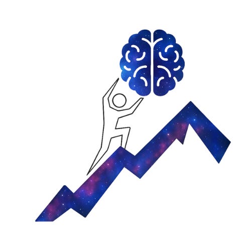 The Mind, Brain, Body Digest