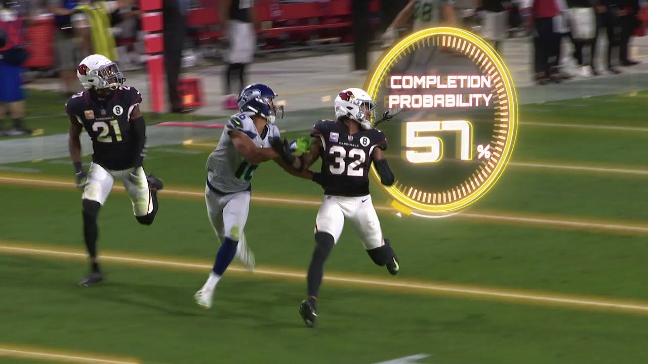 How AWS scientists help create the NFL&#39;s Next Gen Stats - Amazon Science