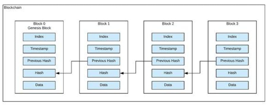 blockchain.png