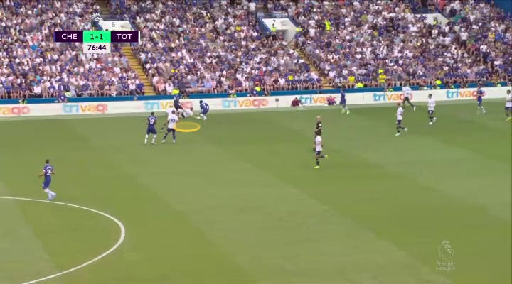 r/Gunners - Edu's BBQ: In advance of the North London Derby, a deep-dive into a question. How do you score on Spurs?