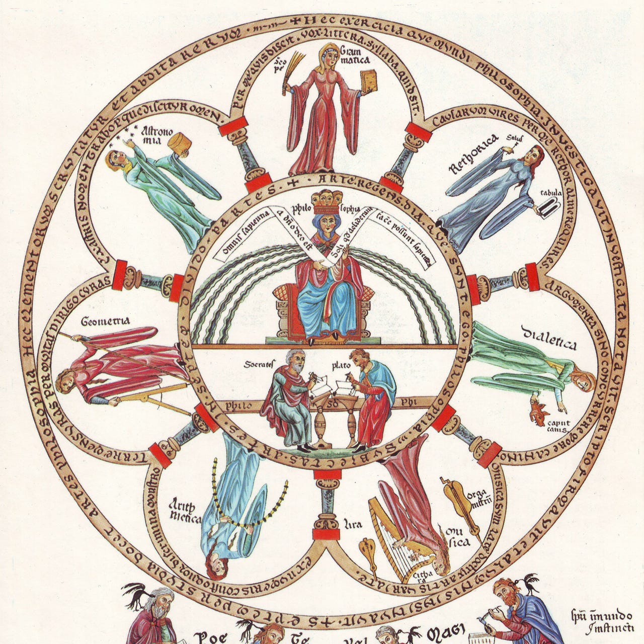 Classical Christianity