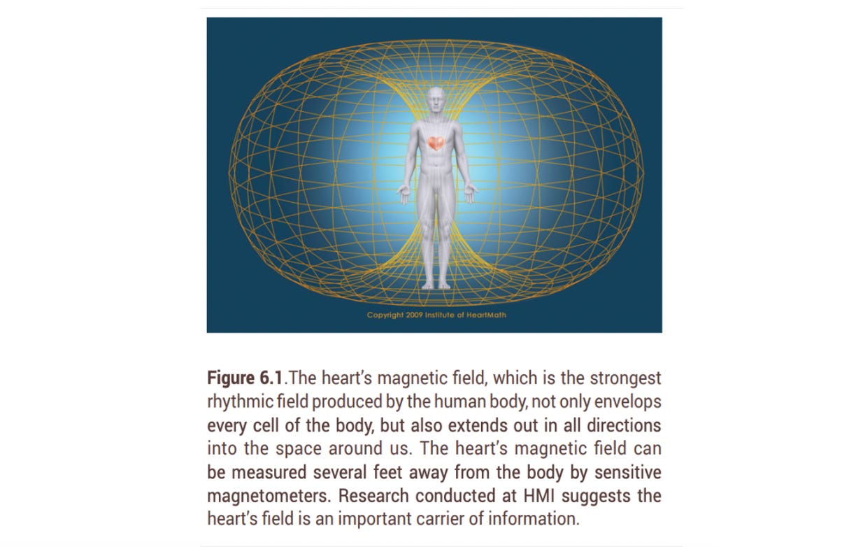 Science of the Heart - Heal Earth
