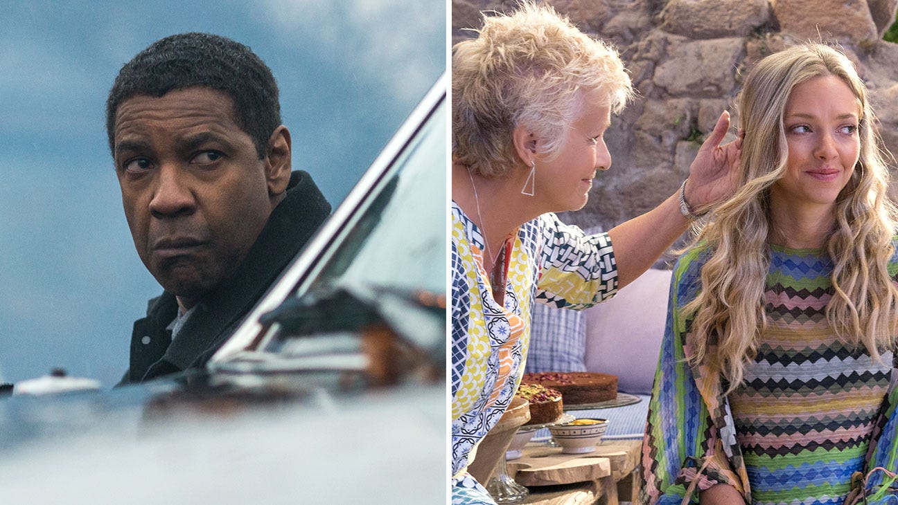 denzels equalizer 2 and mamma mia rule box office weekend 2018 images denzels equalizer 2 and mamma mia rule box office weekend 2018 images