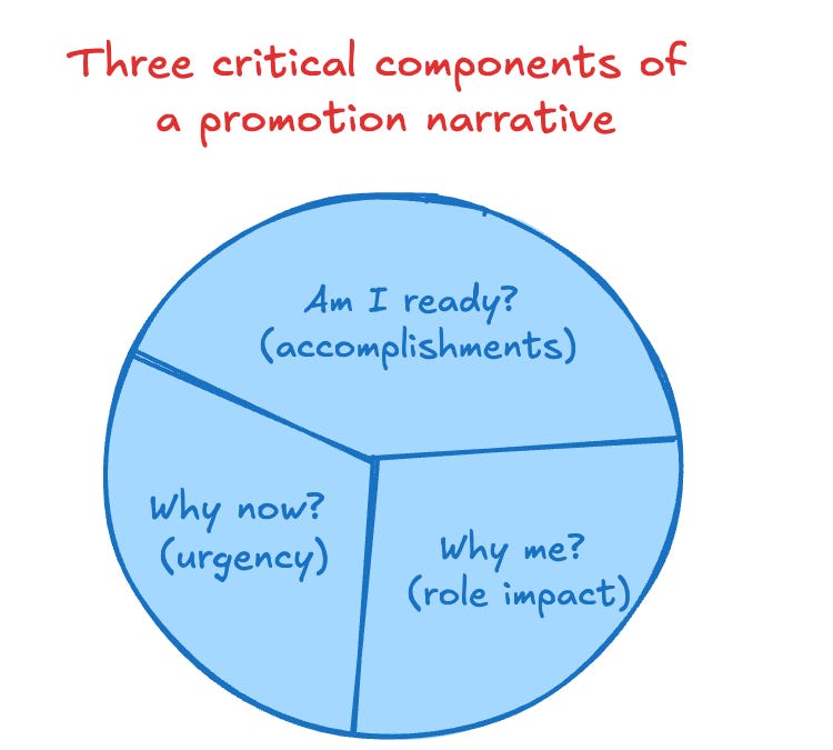 substackcdn.com image