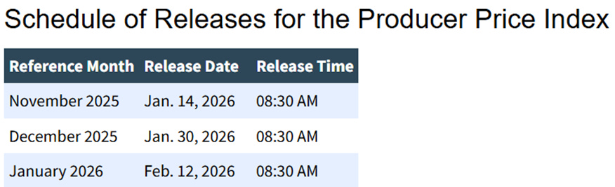 A screenshot of a computer
AI-generated content may be incorrect. A screenshot of a computer
AI-generated content may be incorrect.