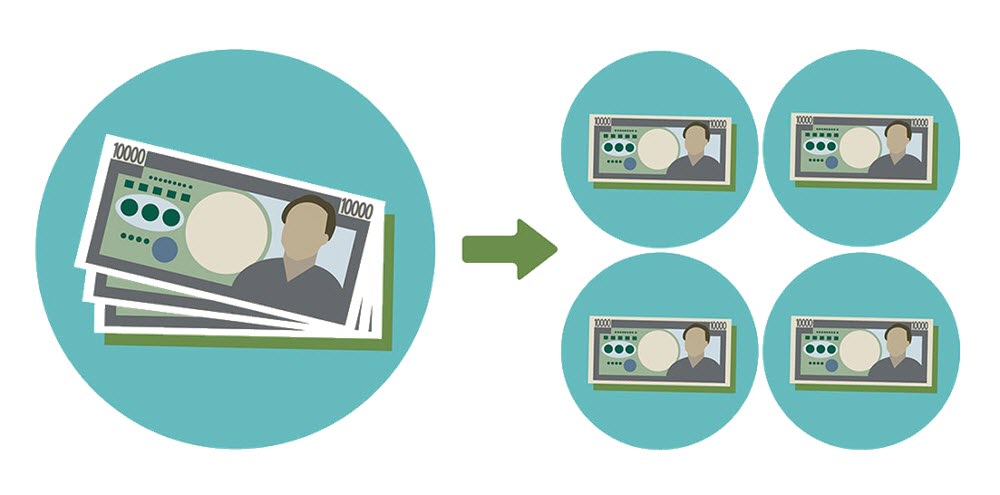What is a stock split? - Financy Glossary
