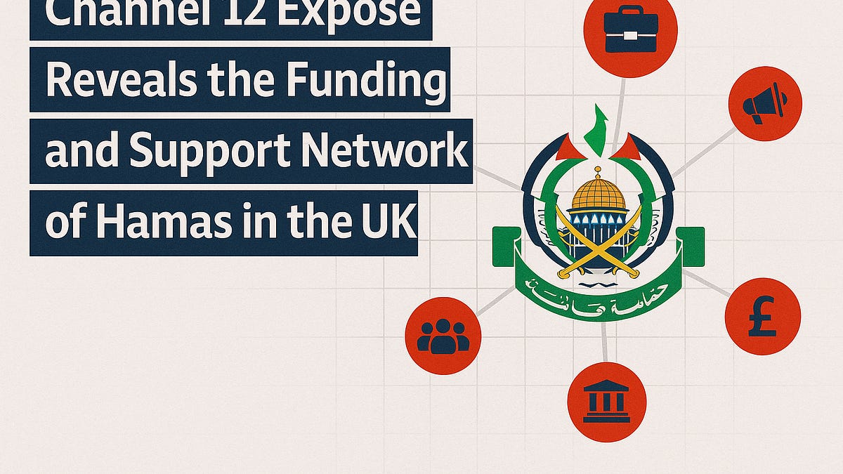 Exposé Reveals Funding and Support Network of Hamas in the UK