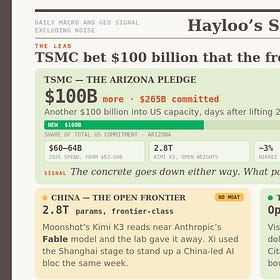 July 17 – TSMC Pledged Another $100 Billion to Expand Its US Chip Plants