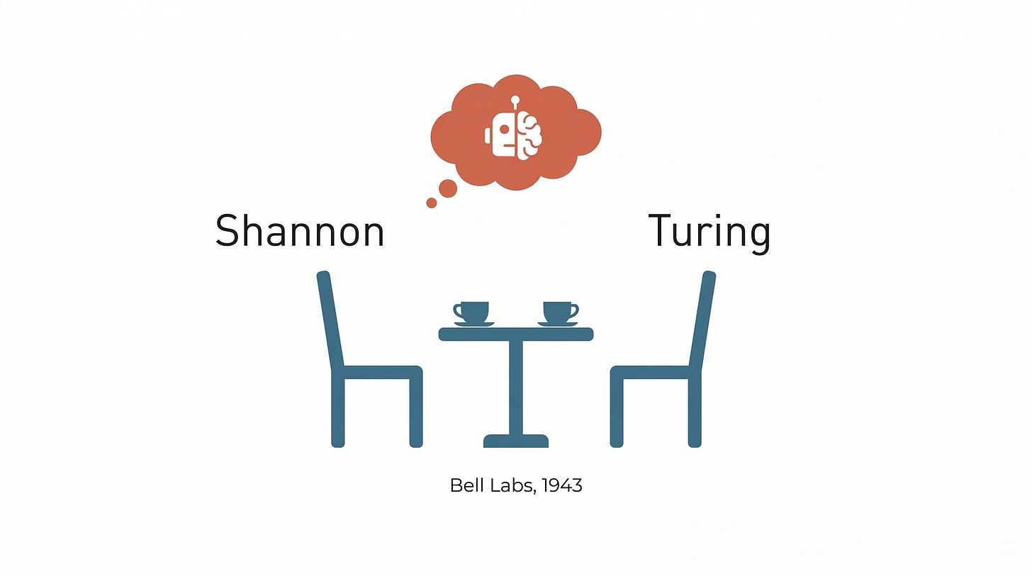 Tea with Turing — Bell Labs, 1943
