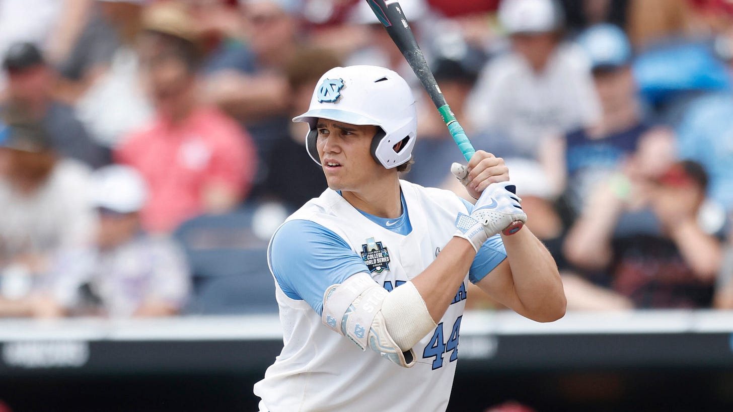 UNC's Luke Stevenson Selected by Seattle Mariners in 1st Round of MLB Draft  - Chapelboro.com