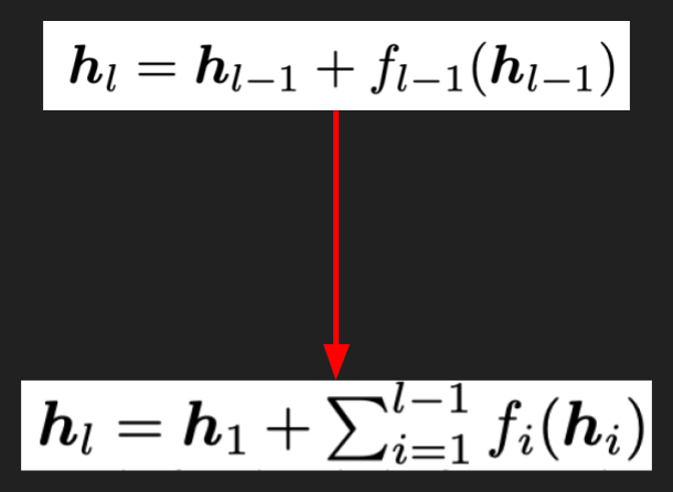 Slide 7