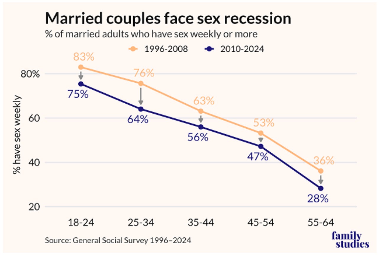 A graph with numbers and a line

AI-generated content may be incorrect.