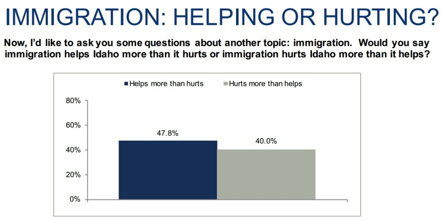 immigration_poll_1.jpg