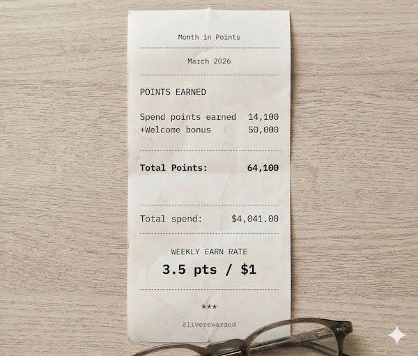 Month in points receipt