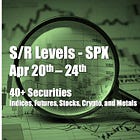 Unstoppable Train - Will Earnings Fuel the Rally?