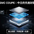 以台績電COUPE 平台及Ayar Labs 產品為主軸,拆解SIVE 雷射光源的真正實力