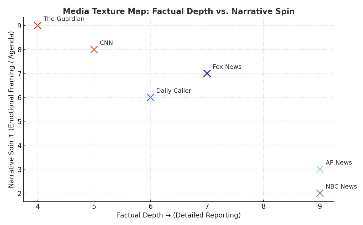 A graph with red and blue lines
AI-generated content may be incorrect. A graph with red and blue lines
AI-generated content may be incorrect.