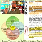MUSIC+MATH=MIND (final edit) long/complete version including reading-review of the complete article
