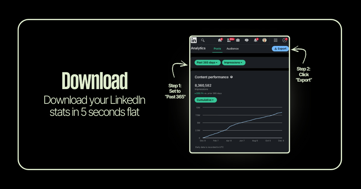 2-Minute LinkedIn Growth Plan - by MJ Jaindl - AI-Proof
