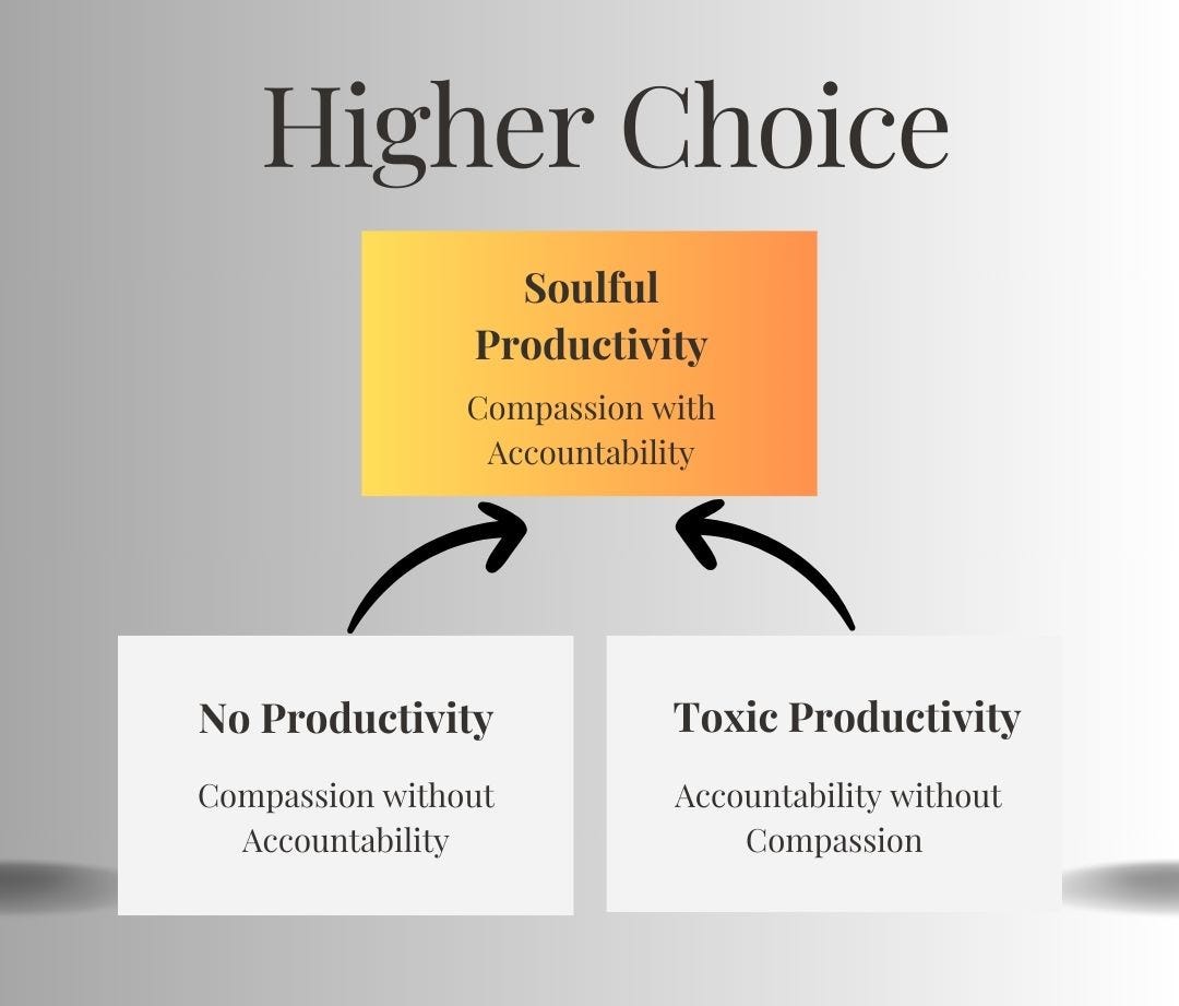 Two bad choices: no productivity or toxic productivity. Higher choice: soulful productivity. 