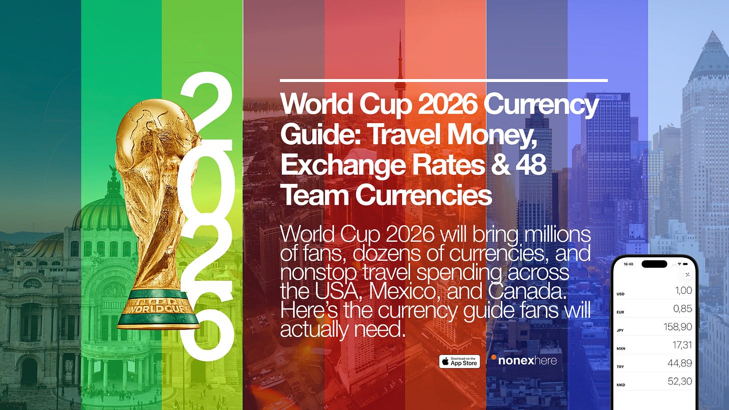 Illustration representing World Cup 2026 travel and currencies, featuring football fans, international banknotes and coins, airport travel elements, and the host countries USA, Mexico, and Canada alongside currency conversion visuals.