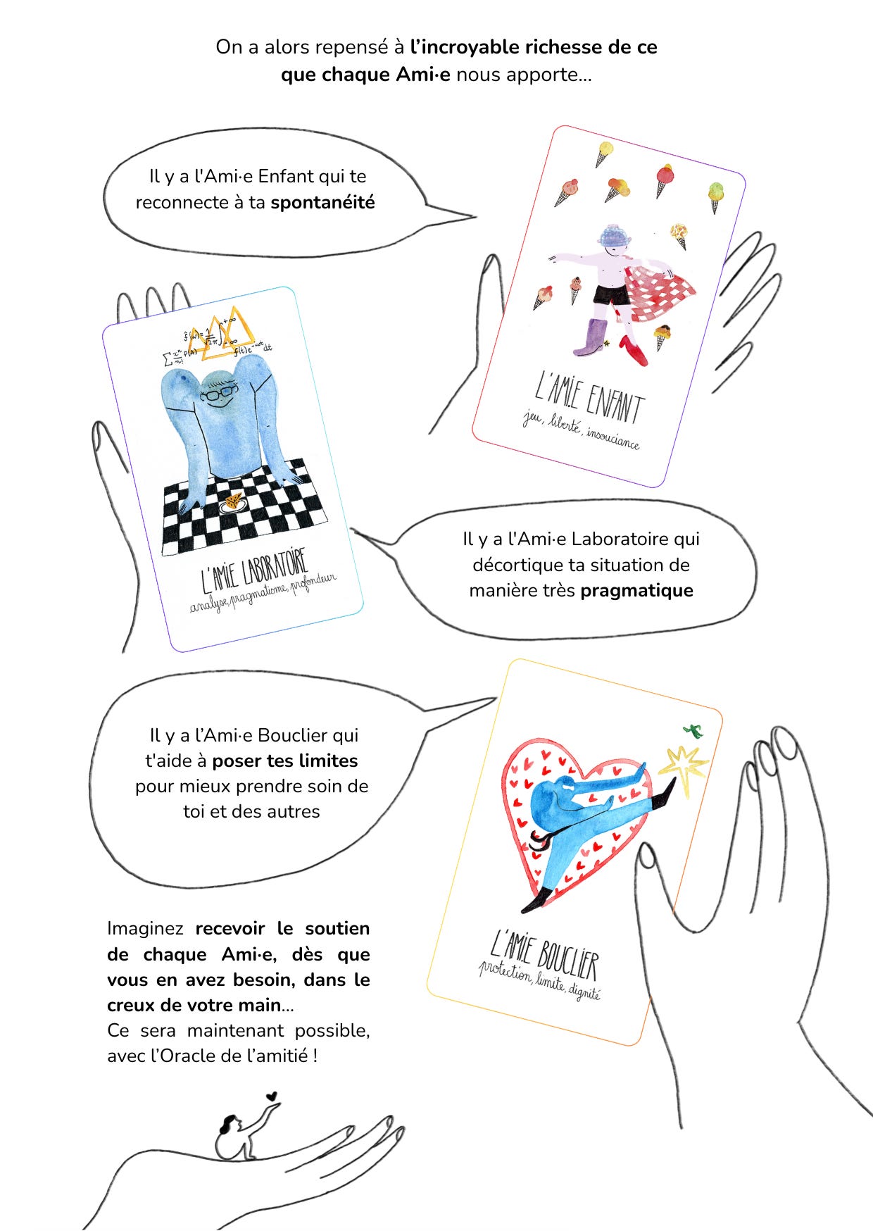 On a alors repensé à l'incroyable richesse de ce que chaque nous apporte... Il y a l'Ami-e Enfant qui te reconnecte à ta spontanéité P(A) insouciance ENFANT Il y a l'Ami-e Laboratoire qui décortique ta situation de manière très pragmatique Il y a l'Ami-e Bouclier qui t'aide à poser tes limites pour mieux prendre soin de toi et des autres Imaginez recevoir le soutien de chaque Ami-e, dès que vous en avez besoin, dans le protection, BOUCLIER creux de votre main... Ce sera maintenant possible, avec l'Oracle de l'amitié !