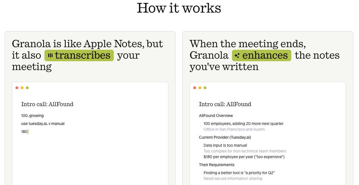 Granola's interface shown in two states. Left: a simple notepad during a meeting with brief handwritten-style notes. Right: the same notes after Granola enhances them with a structured AI-generated summary including company details, requirements, and context. Alt-text assisted with Claude.