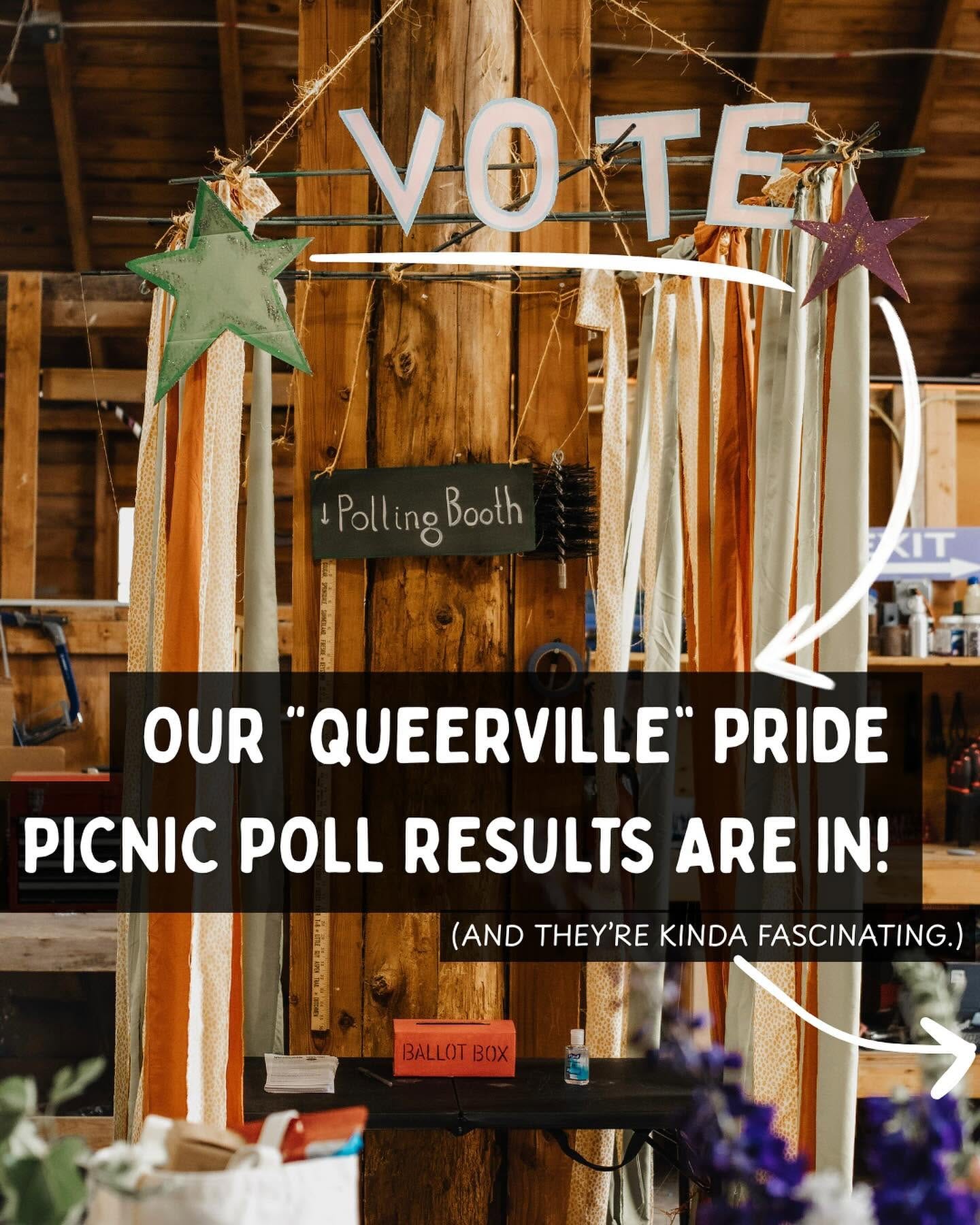 May be an image of text that says 'VOTE T KIT PollingBooth Polling Booth d OUR QUEERVILLE PRIDE PICNIC POLL RESULTS ARE IN! LAN (AND ' KINDA FASCINATING.) BALLOT BALLOTBOX BOX' May be an image of text that says 'VOTE T KIT PollingBooth Polling Booth d OUR QUEERVILLE PRIDE PICNIC POLL RESULTS ARE IN! LAN (AND ' KINDA FASCINATING.) BALLOT BALLOTBOX BOX'