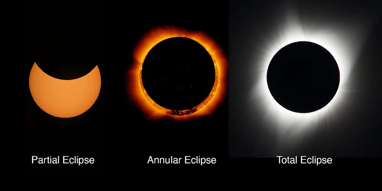 Arrives Tuesday: Eclipse of the Future