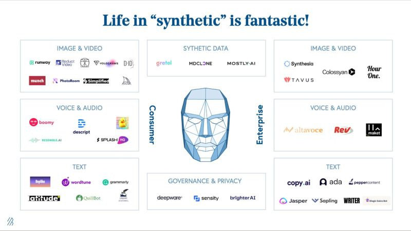 graphical user interface