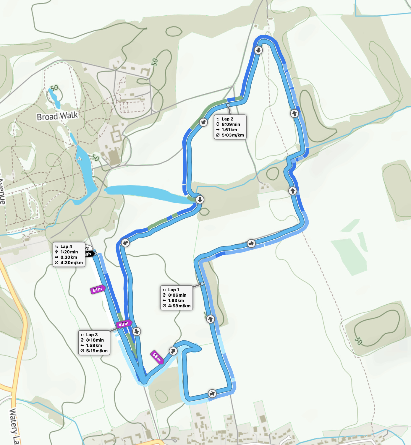 Thorp Perrow parkrun route map
