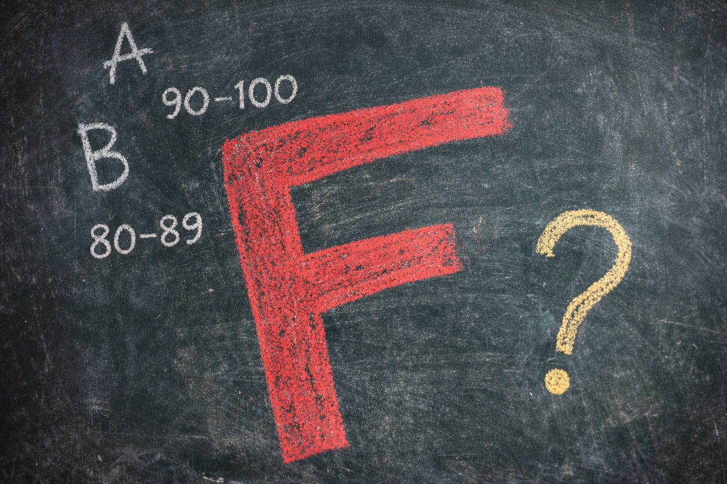 Chalkboard displaying a large red F and grade ranges 90–100 (A) and 80–89 (B), representing controversy around the 100-point grading scale, zero grading, and 50 percent minimum grading policy. Chalkboard displaying a large red F and grade ranges 90–100 (A) and 80–89 (B), representing controversy around the 100-point grading scale, zero grading, and 50 percent minimum grading policy.
