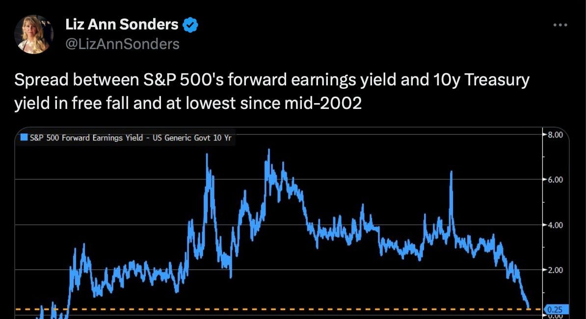 A Penny for Two Thoughts, the Market & Middle East
