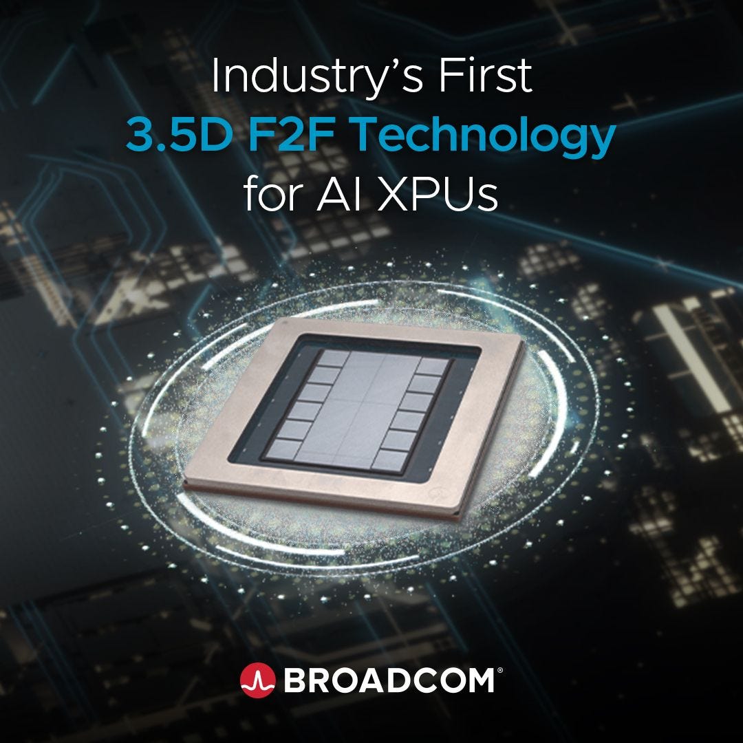 No alt text provided for this image