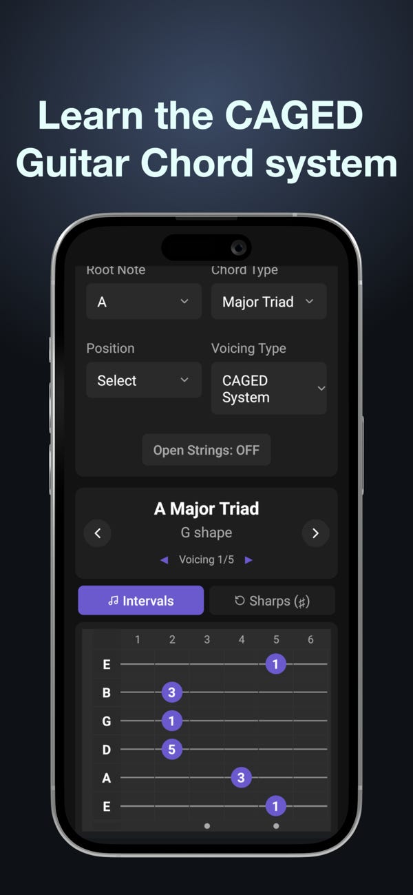 Chordz app screenshot showing CAGED guitar chord system on a fretboard
