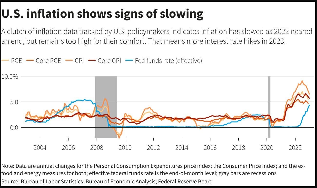 No alt text provided for this image