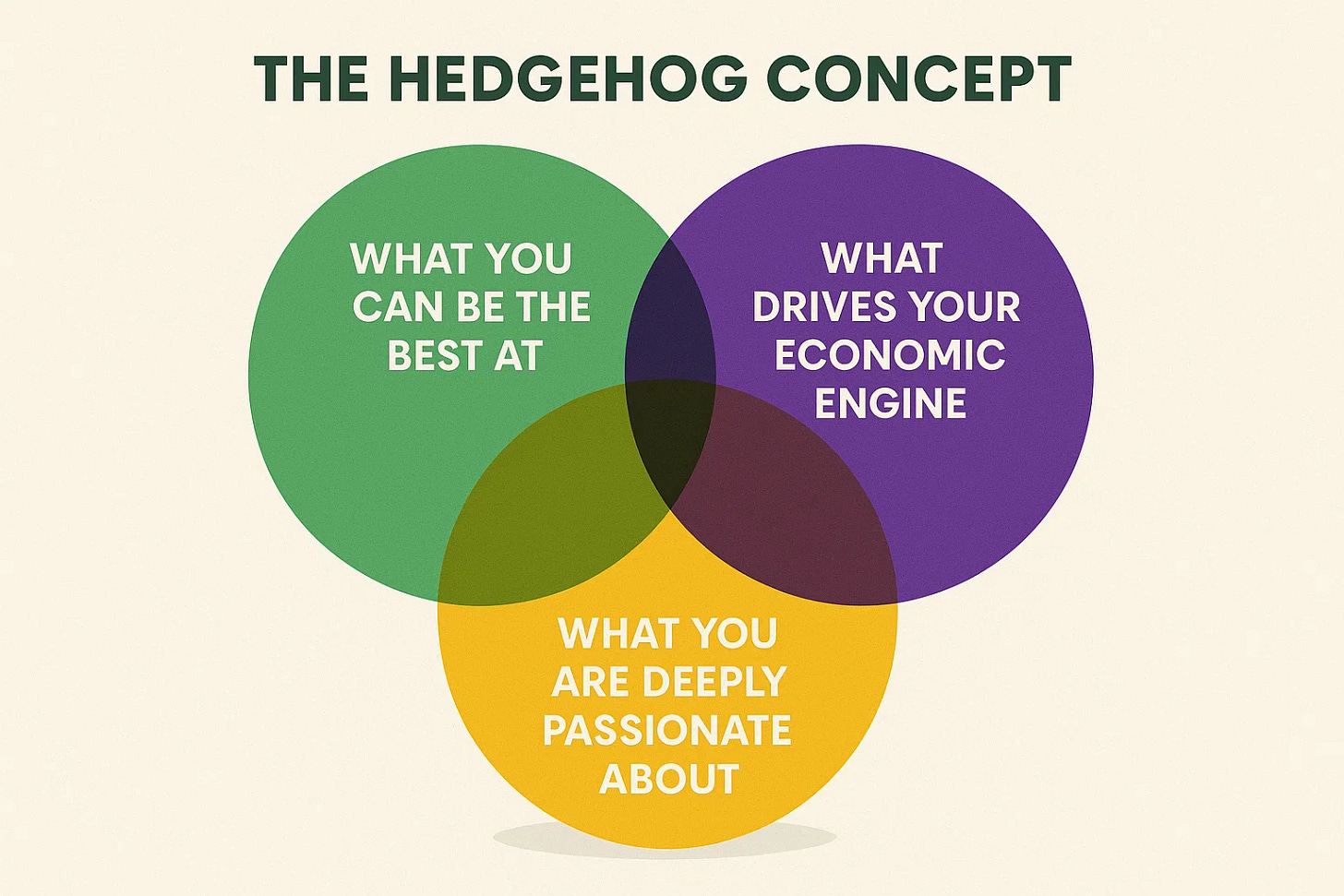 Generated image Generated image