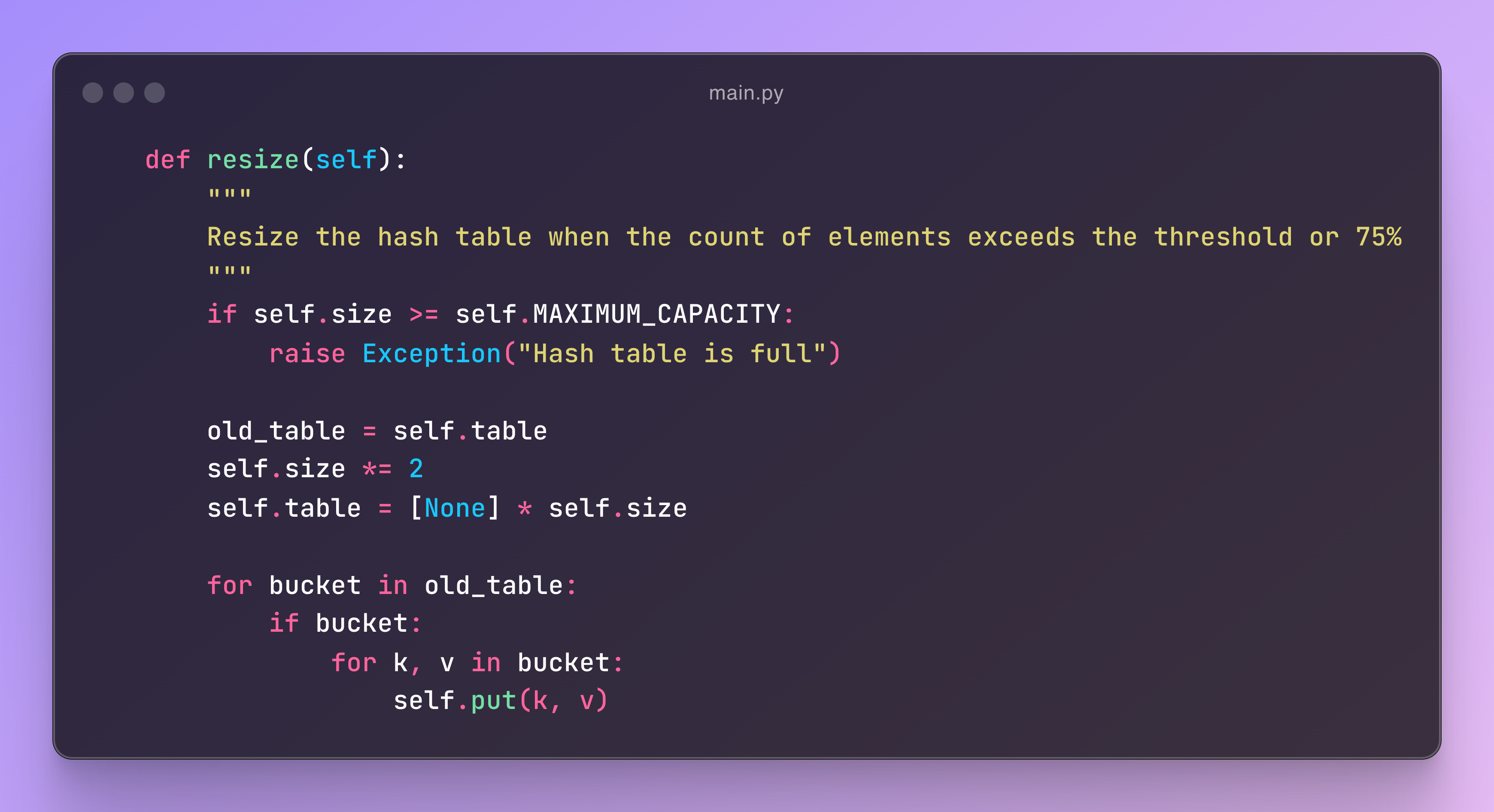 HashMap Implementation in Python - by Nitish Kumar