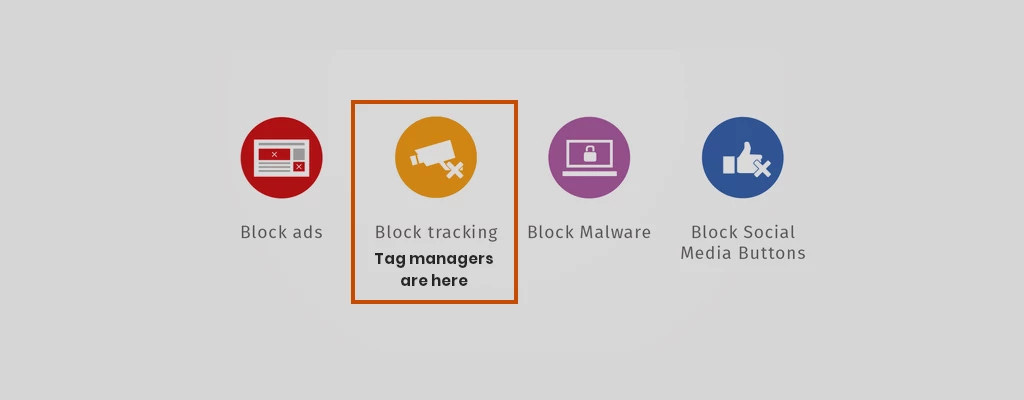 Types of content to block inside AdBlocker Plus's configurations.
