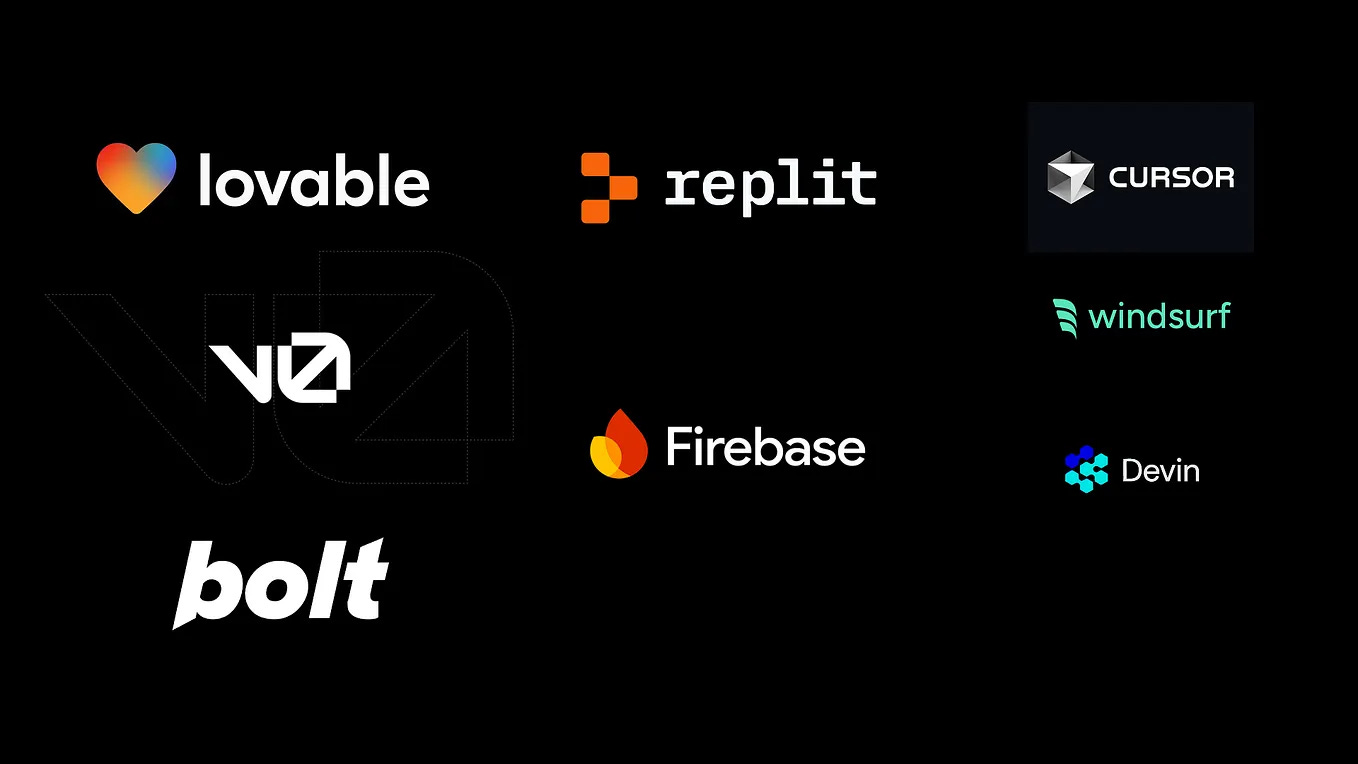 Logos of vibe coding and no-code AI platforms enabling software creation through natural language prompts.
