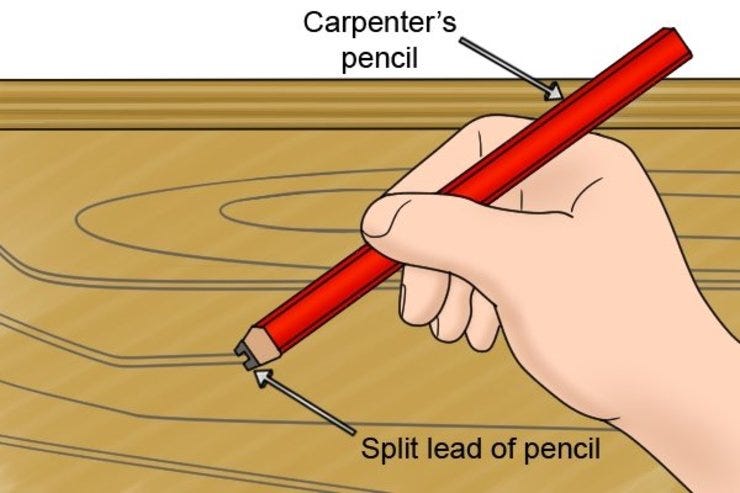 [Image via Wonkee Donkee Tools, wonkeedonkeetools.co.uk]