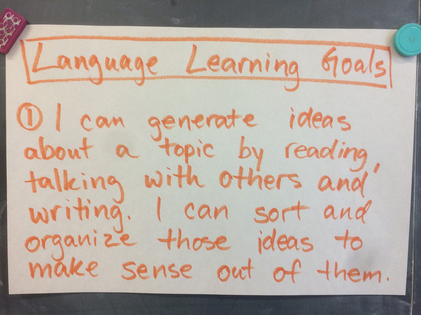 Grade 6 Language Learning Goals – mister stepan's Class