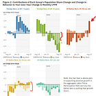 The month the labor market broke?