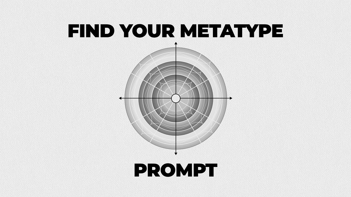 Prompt: HUMAN 3.0 Self-Discovery & Metatype Test